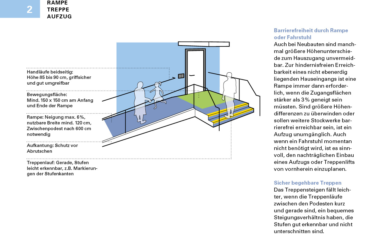 Project_STMB_HALF1_B